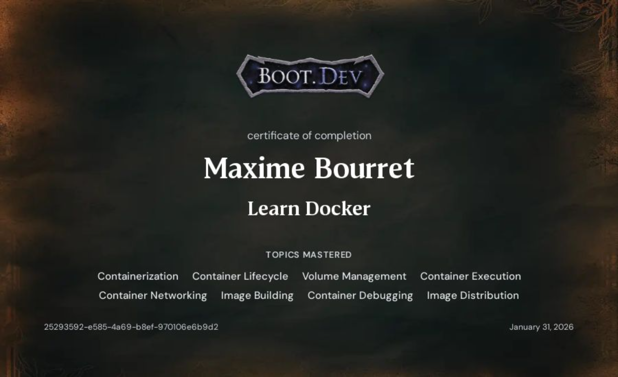 Docker Certification